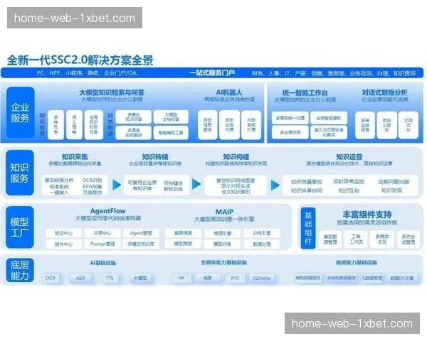 赛事管理系统集成观众反馈自动分类 决策链路实现精简