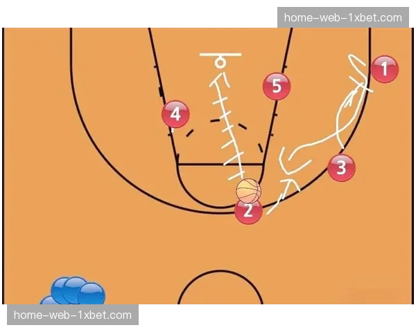 魔术防守端被弱侧三分针对 底角失分过多暴露轮转沟通问题